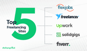 The Real Deal About Freelancing [Top 5 best freelancer job]