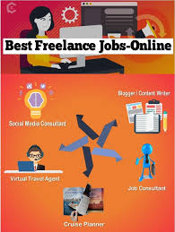 Freelancer Jobs – The Smart Way to Earn Money Online [ Top 5 best jobs ]